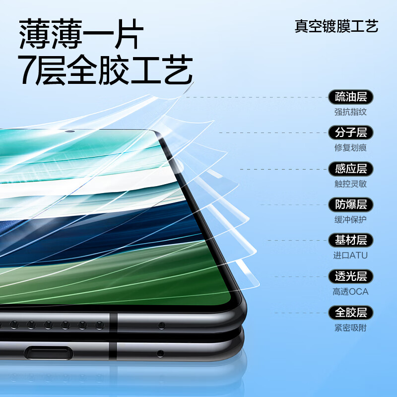 闪魔【厂家直发】 适用华为x5手机膜matex5钢化膜x3典藏版曲面超清全 matex5【全屏爽滑隐形膜】1片 matex5/x3通用+带神器