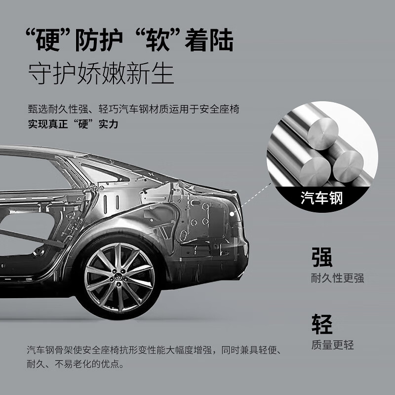 虎贝尔E360安全座椅怎么样?有何优势?本文告诉你答案