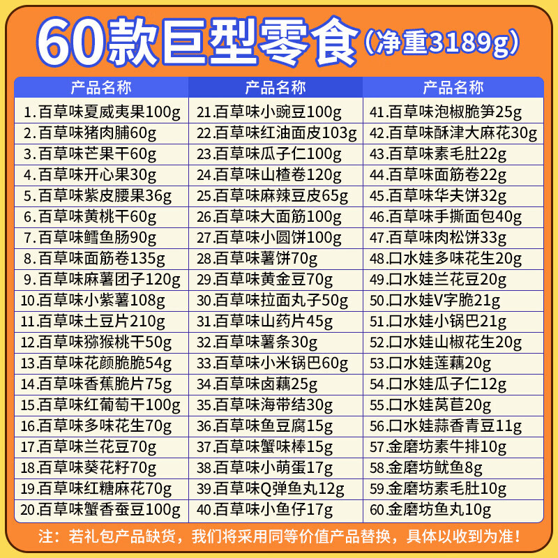 包宵夜充饥好吃的排行榜食品大全 60款百草味 品牌零食巨型/小仙女