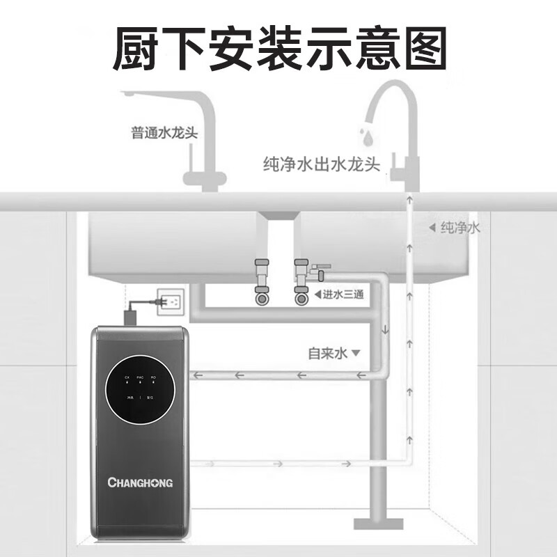 长虹(CHANGHONG)家用管线机净饮机 壁挂式加热【UV杀菌】3秒速热 5档调温 即热即饮 净水器搭配套装 2件套【搭配600G反渗透净水器套餐】出水直饮