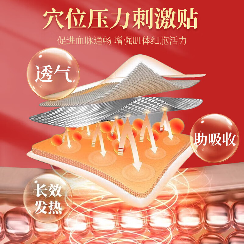 内廷上用腰椎间盘突出膏i药贴腰椎压迫神经 腰疼腿麻腰劳损 买二送一 腰疼直不起来膏药