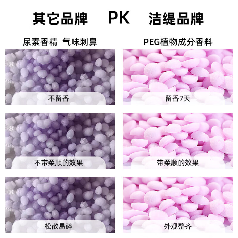 洗衣留香珠持久增香PEG固体香氛颗粒瓶装柔顺剂工厂 小苍兰