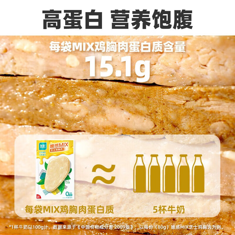 优形(ishape) 鸡胸肉鸡肉健身饱腹充饥零食奥尔良味鸡排开袋即食轻食方便小吃 芝士味80g*5+咖喱味80*5