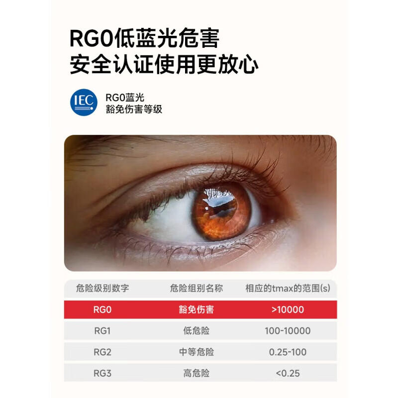 Yeelight纖玉智能led吸頂燈具現(xiàn)代簡(jiǎn)約北歐客廳臥室書(shū)房套餐米家 0W