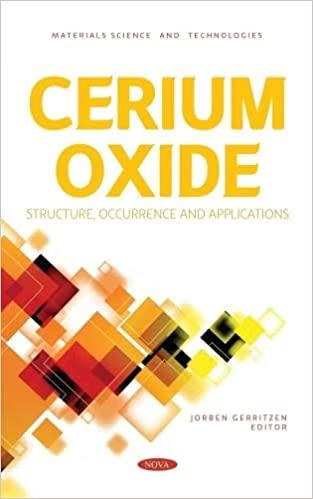 【2-4周达】氧化铈的结构,发生和应用cerium oxide: structure