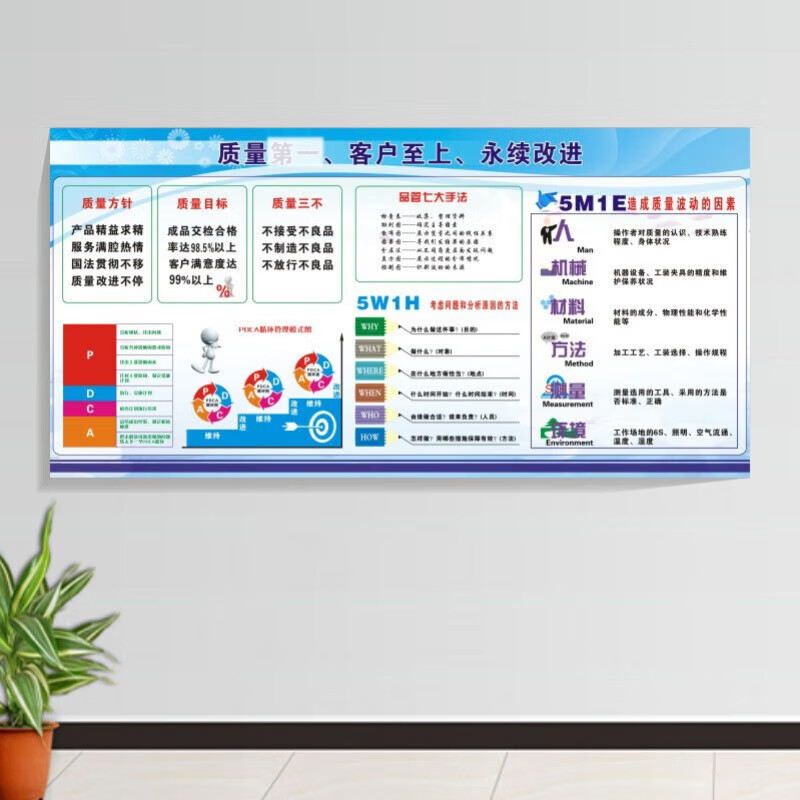 看板车间安全生产海报贴纸企业工厂品质宣传栏 czb f  1 室内背胶贴纸