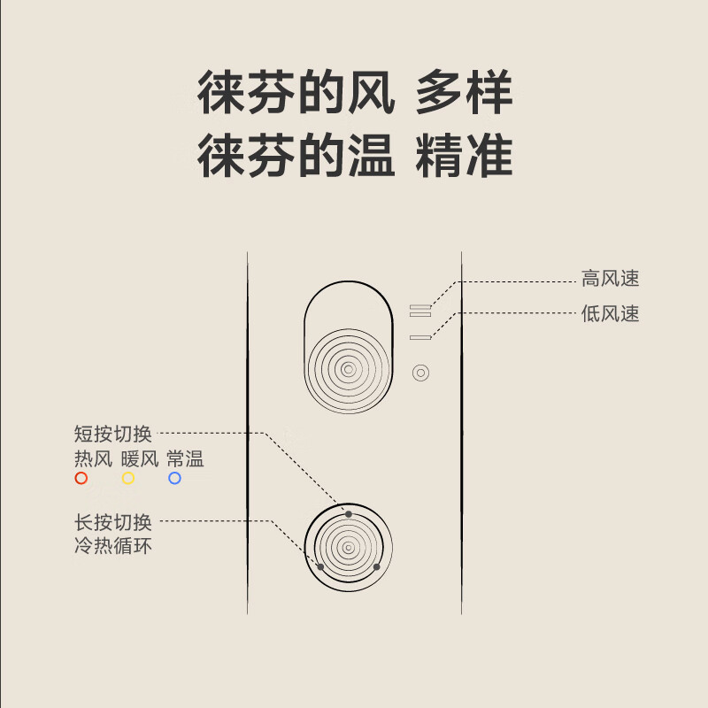 徕芬Laifen 家用吹风机 大功率速干不伤发电吹风 莱芬负离子低噪音吹风筒 赠男士女士520情人节礼物 LF03樱粉
