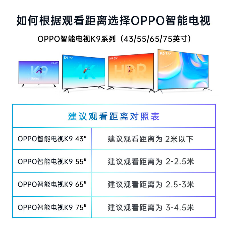 OPPO电视K9 65英寸 HDR10+技术认证 4K超高清 超薄金属全面屏 MEMC动态补偿 2G+16G 智能教育家用 液晶电视机