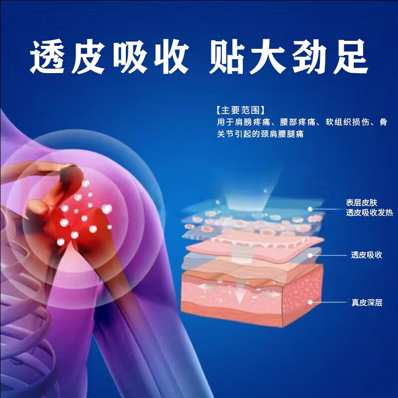 内廷上用肩袖损伤撕裂专用贴膏肩周炎肩膀疼痛僵硬抬臂困难劳损肌肉拉伤贴 一盒装【肩袖损伤】