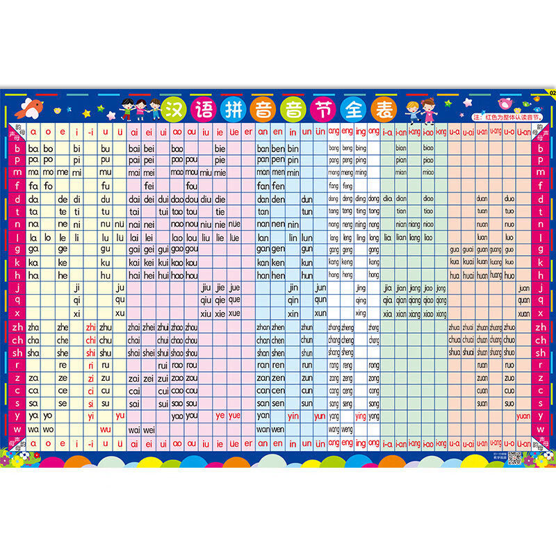 天颛36个声母韵母拼读全表一年级汉语拼音字母表墙贴小学生拼读音节声
