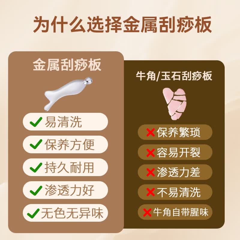 DI-YAMAN眼部按摩棒脸部面部刮痧板提拉紧致神器眼霜挖勺穴位人鱼刮痧板 多功能刮痧板 1件 送收纳袋+收纳盒