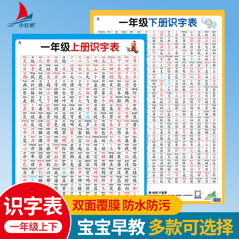表挂图拼音卡片知识点6岁7岁8岁儿童幼小衔接幼儿园识字墙贴小学数学