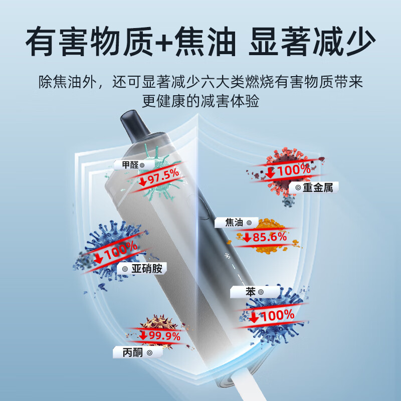 温致WONZ智能滤焦器E2细支专款滤焦神器过滤烟嘴烟斗车载办公不掉灰 悠境E2子夜蓝细支款 14支 【联系客服赠4盒滤嘴】