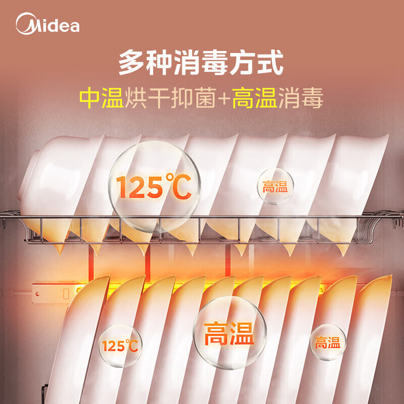 图 8