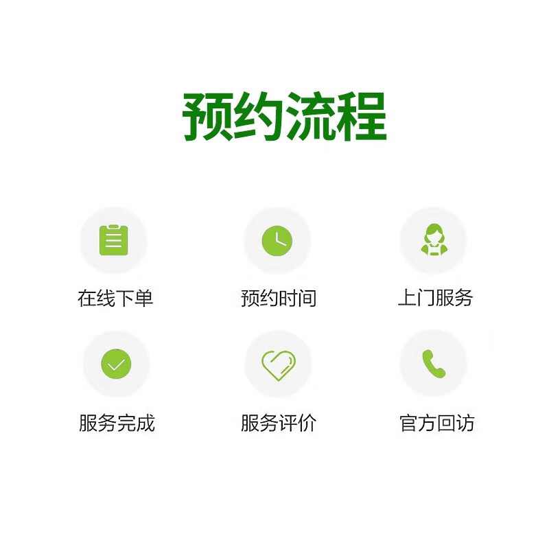 除霉服务 房屋除霉 家政保洁天花板除霉 墙面 橱柜内外壁纸除霉 除霉消毒上门服务 发霉面积【10平方内】 北京丨上海丨深圳丨广州