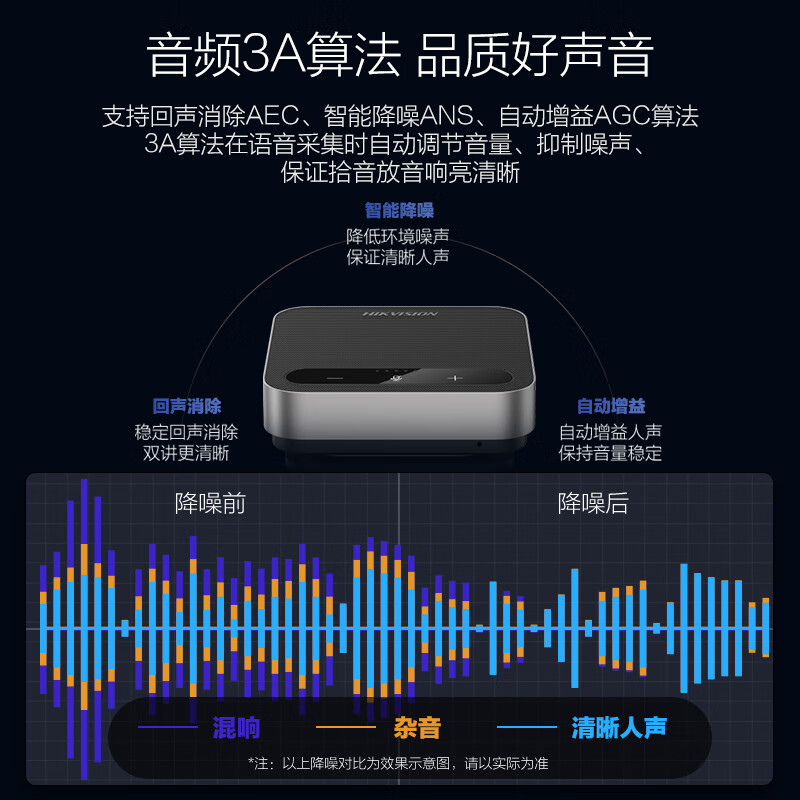 海康威视会议全向麦 手机电脑视频通话无线连接语音电话会议麦克风智能降噪桌面会议扬声器拾音器扩音器 20-40㎡（无线款)DS-65VA300B