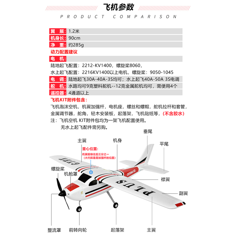 赛斯纳182PLUS航模固定翼教练机练习机空机遥控飞机滑翔机训练 ARF自装版初级-左手（红色） XT60版 塞斯纳182PLUS