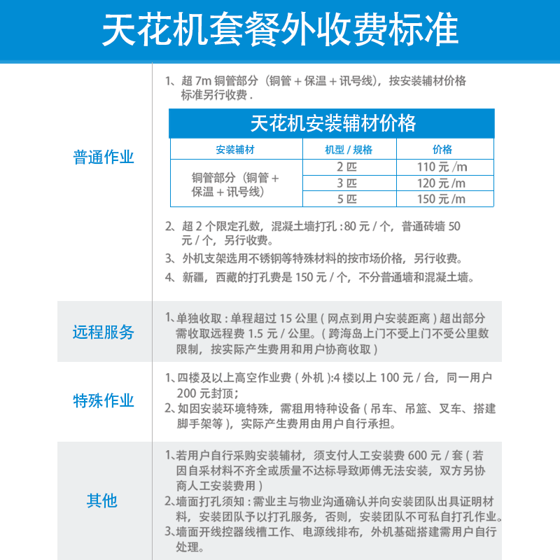 中央空调排行榜前十名出炉,这10款静音高效,夏季必备-图片10