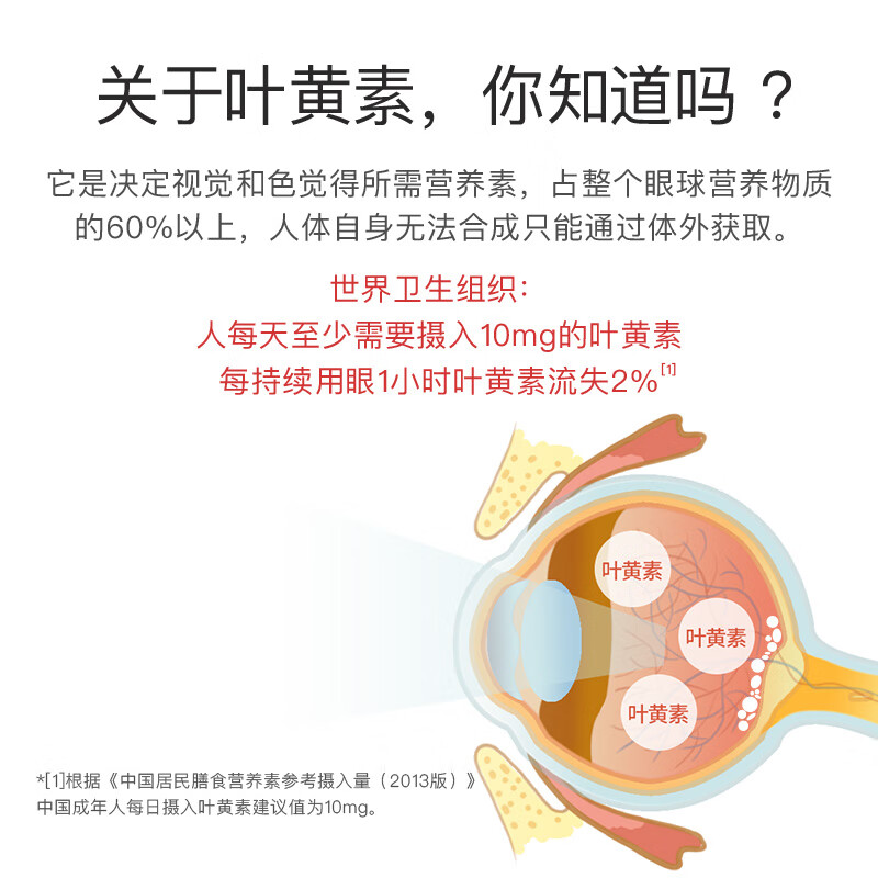 润亮协和生物旗下叶黄素辅酶Q10眼部喷雾胀痛视力模糊眼干涩护眼喷雾 护眼喷雾1瓶*38ml(专业版线下同款)