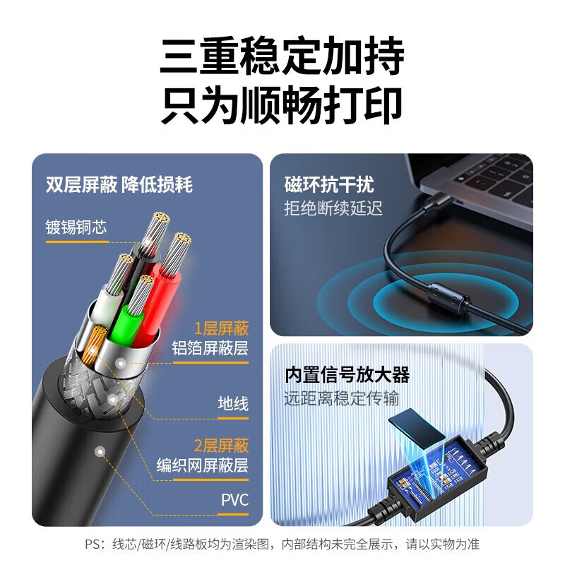 绿联【精选】 USB打印机线 A公对B公USB2.0方口接头高速打印电脑连接 0.5米 黑色