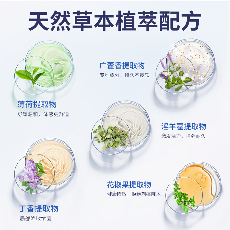 百秋爽延时喷剂外用延迟喷雾夫妻房事情趣成人用品印度神油不麻木可口 延时湿巾5片