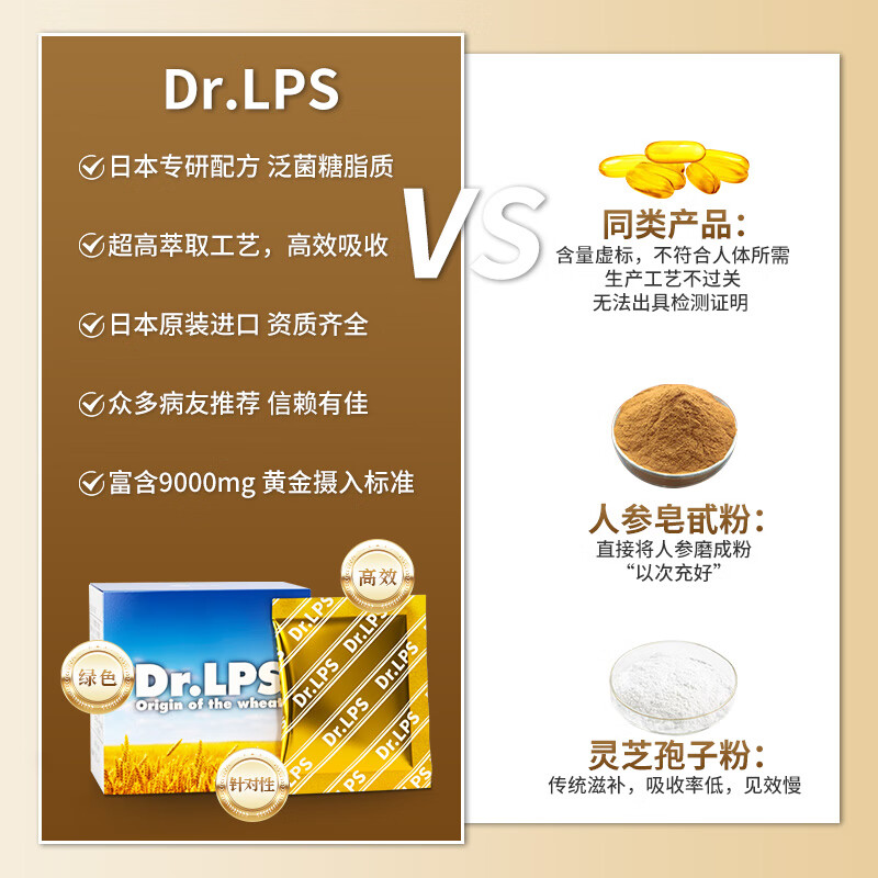 Dr.LPS日本原装进口术后放化疗期间免疫力营养胶囊缓和中老年术后呕吐 8盒超值装+1同款+1原动力 15袋*1盒