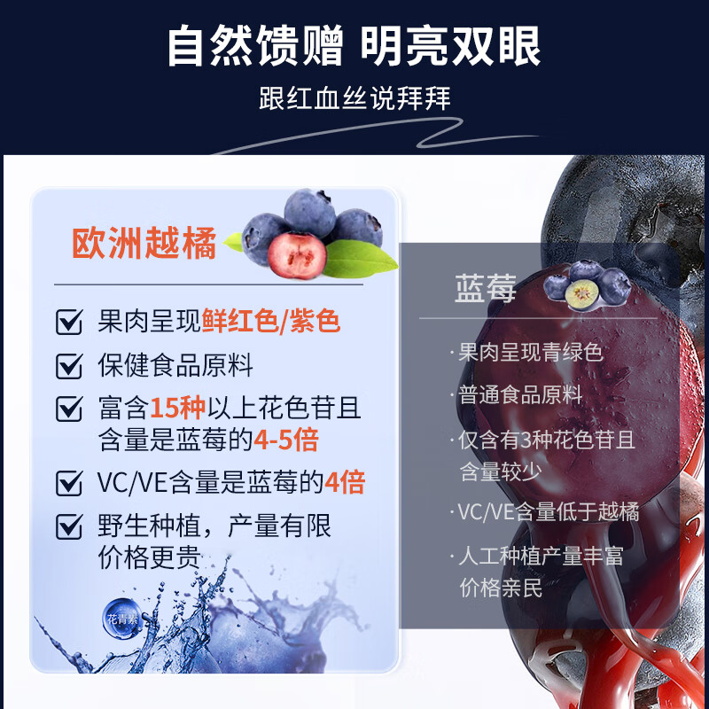 双心（Doppel herz）德国蓝莓叶黄素升级越橘成人玉米黄质维生素B多维配方护眼胶囊 【周期装】 30粒*3盒