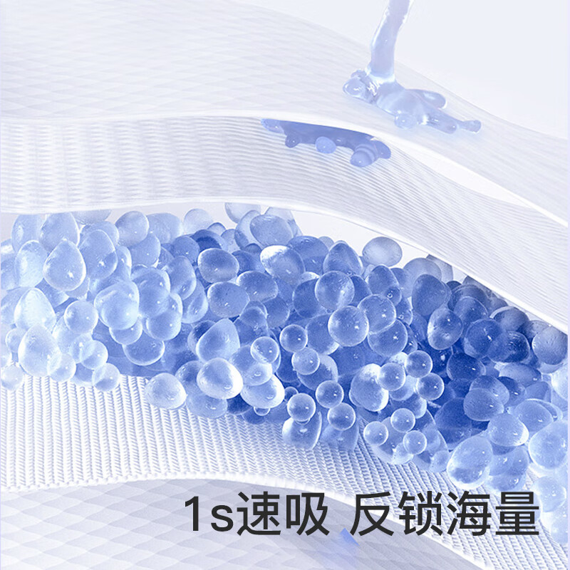 软风研究社【超值优惠】卫生巾棉柔超薄特长夜用姨妈巾女组合防漏正品290mm 棉柔 360mm 40片 畅吸