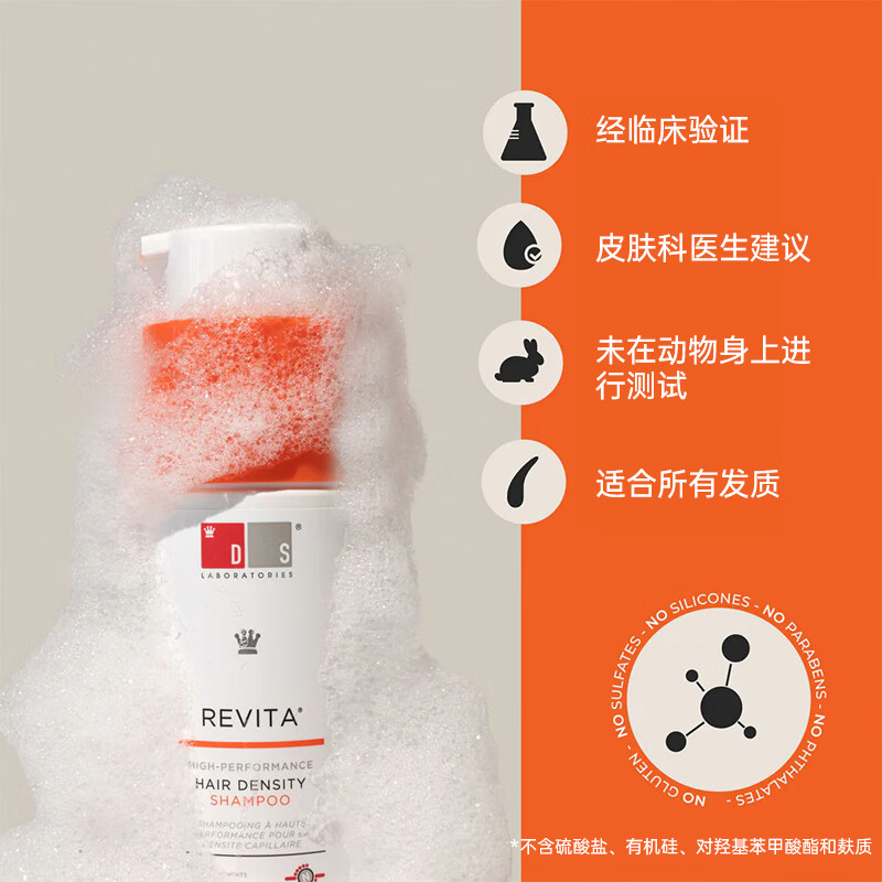 DS Laboratories美国进口DS实验室防脱育发洗发水小橘盖洗头膏咖啡因固发护发素  洗发水205ml【效果装】