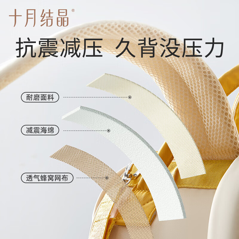 十月结晶妈咪包双肩妈妈包手提多功能大容量母婴新款时尚包 缃叶黄 经典款【20L】