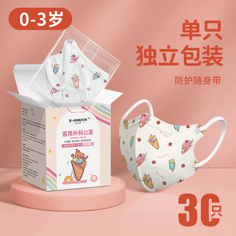 口罩一次性医疗3d立体灭菌级3到12岁1 无菌/30片/冰淇淋(小童0-3岁)