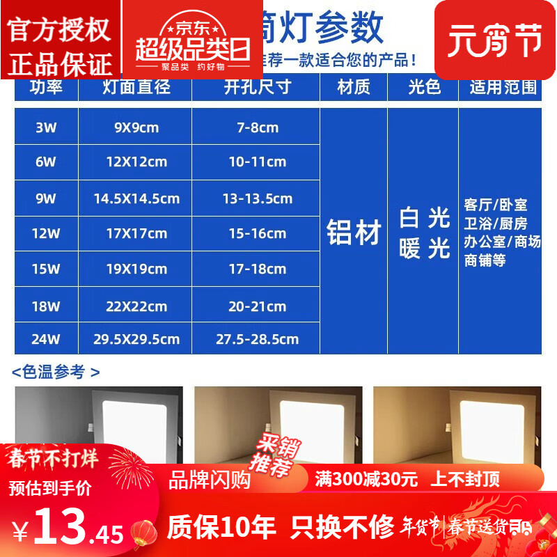 正方形筒灯嵌入式客厅四方吊顶天花孔灯厨卫面板灯 (开孔-灯面)尺寸图