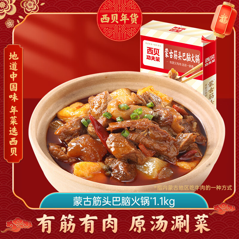 查肉禽菜肴商品历史价格走势|肉禽菜肴价格走势图