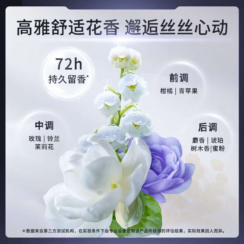 图 6