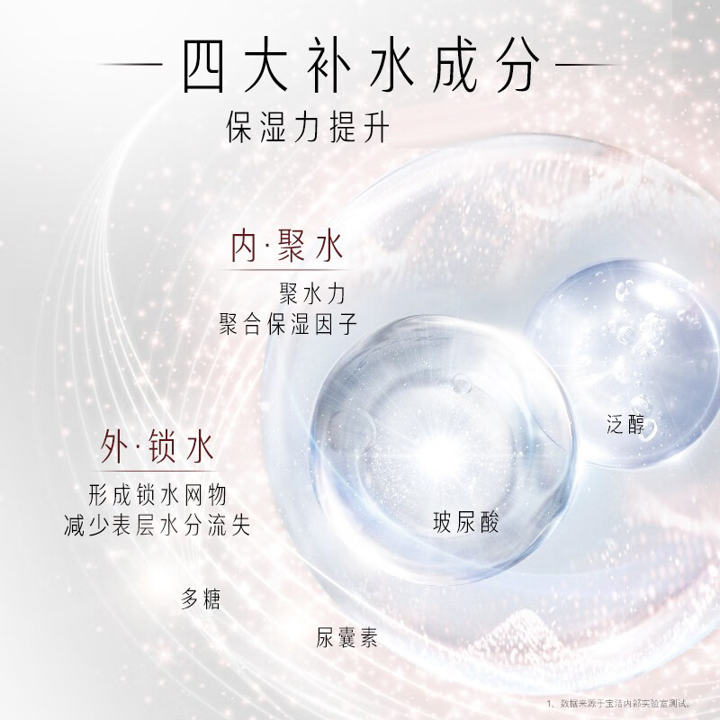 玉兰油（OLAY）大红瓶水乳胜肽精华爽肤水女护肤品补水保湿抗皱紧致淡纹化妆礼物 大红瓶水共300ml