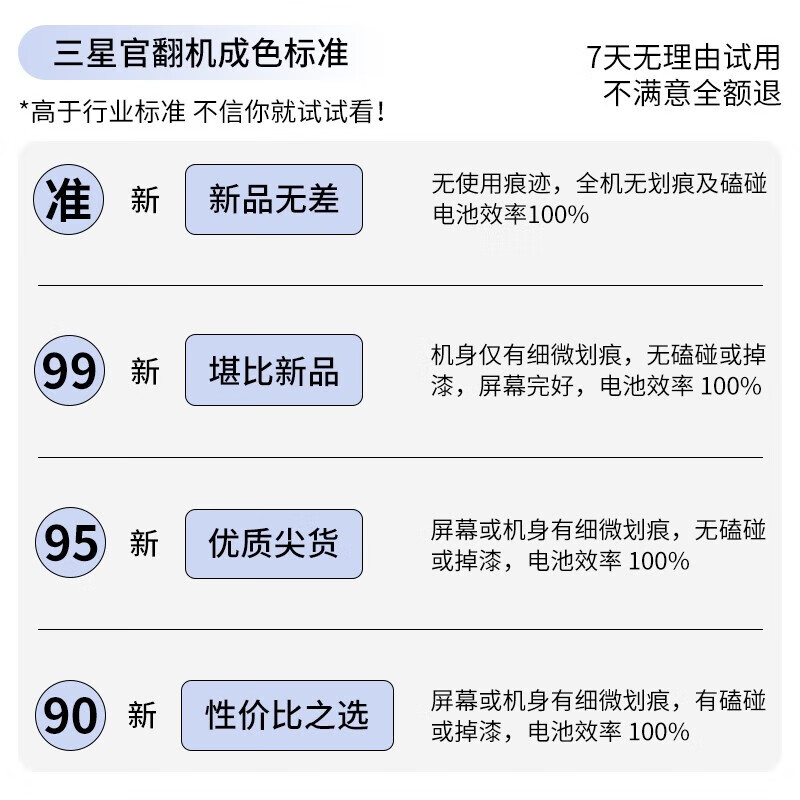 三星 W24 Flip冰瓷白 大视野智能外屏 掌心折叠 立式自由拍摄 5G折叠屏手机 冰瓷白【掌心折叠-准新】 12GB+512GB