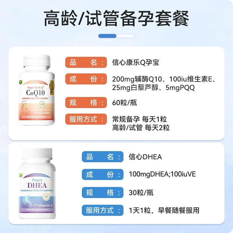 Confidence USA信心康乐辅酶Q10备孕组合 改善卵子质量卵巢保养DHEA备孕助排卵 (Q孕宝60粒*1+DHEA30粒*2) 1瓶*2瓶