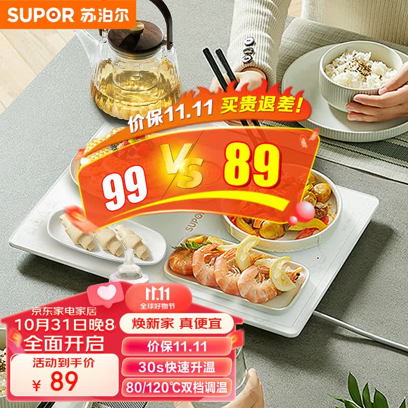 苏泊尔（SUPOR）暖菜板 饭菜保温板热菜板 加热桌垫菜板 烘干发酵解冻快速升温多功能加热板 BF4028A803属于什么档次？