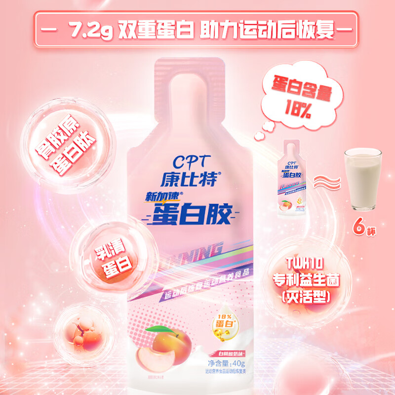 康比特加速蛋白胶能量胶乳清蛋白马拉松跑步骑行户外运动后恢复蛋白质补充剂 蛋白胶 12支*1盒 赠盐丸5袋 白桃酸奶味