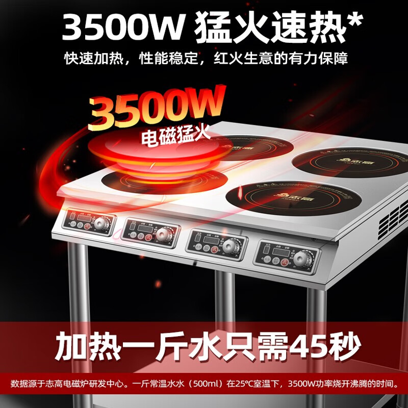 2026年双头电磁炉品牌排名前十名,这10款加热迅速、操作简单,厨房必备神器-图片3