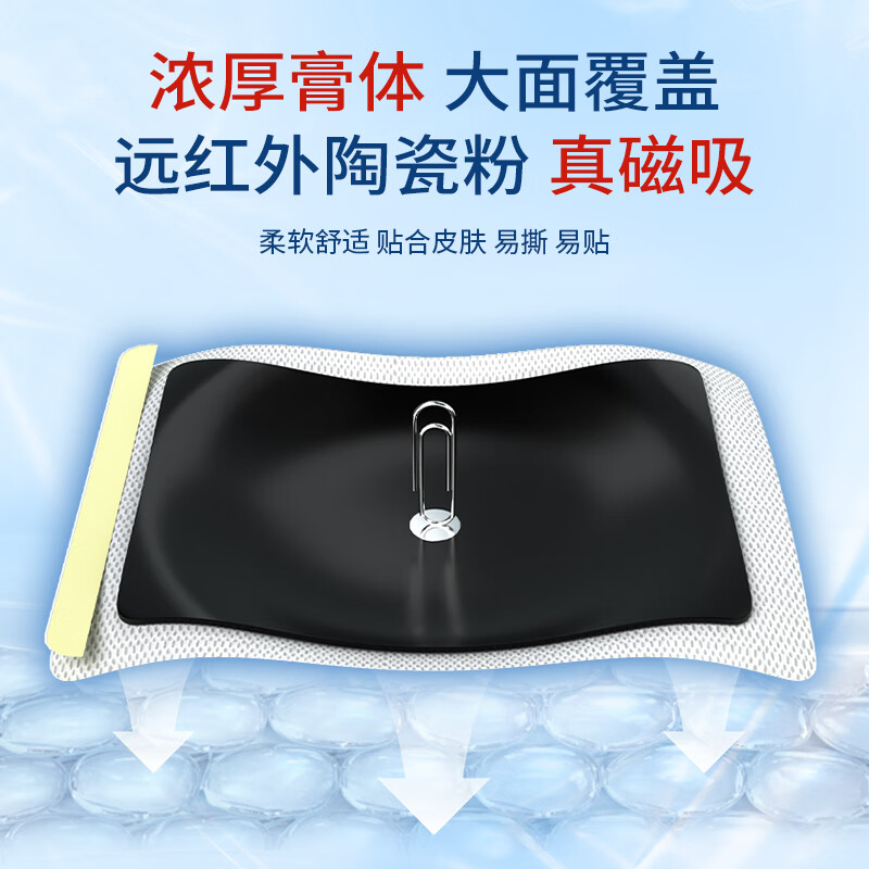 骏丰频谱骏丰济福远红外理疗贴肩周炎贴膏颈椎贴磁疗贴关节疼痛辅助治疗 正品 20盒*3片 -60片