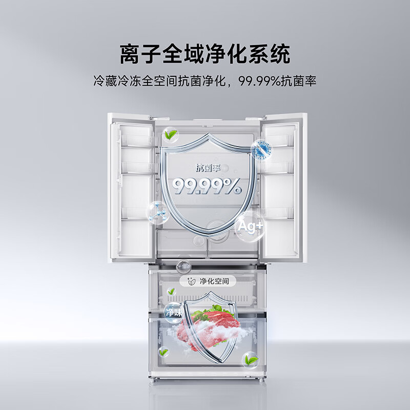 图 7