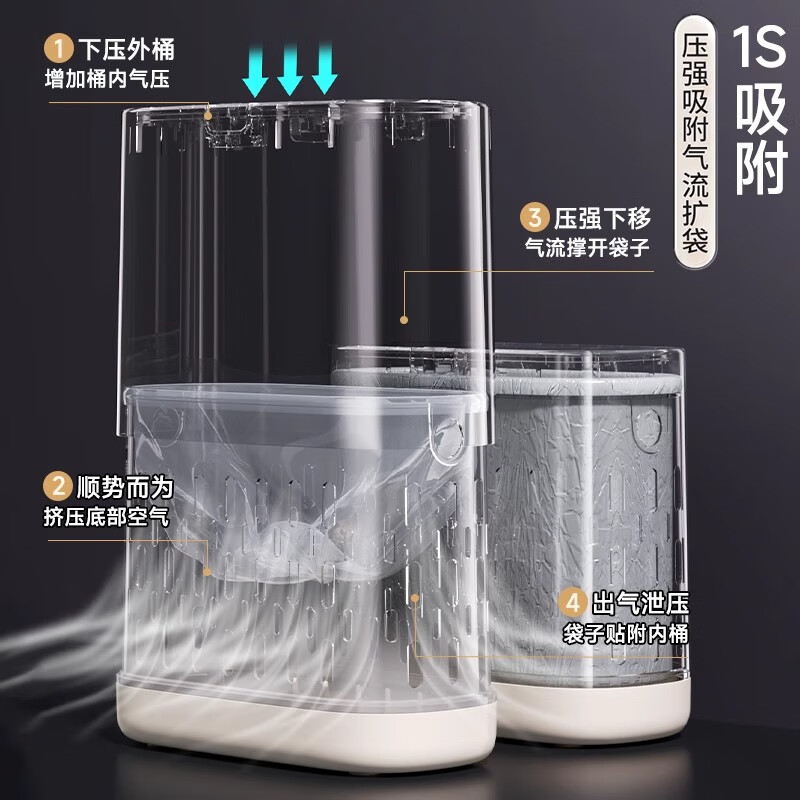 艾仕可2026新款家用垃圾桶夹缝垃圾桶卫生间厕所专用带盖大容量客厅厨房 米白色1个装 按压式 15L