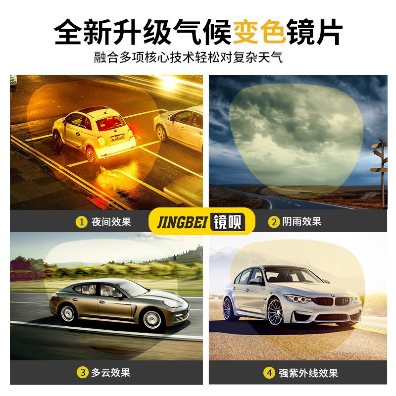 镜呗骑行眼镜日夜两用UV紫外线防风抗沙摩托驾驶户外高清偏光护目眼镜 磨砂黑框【日夜两用】夜间增亮