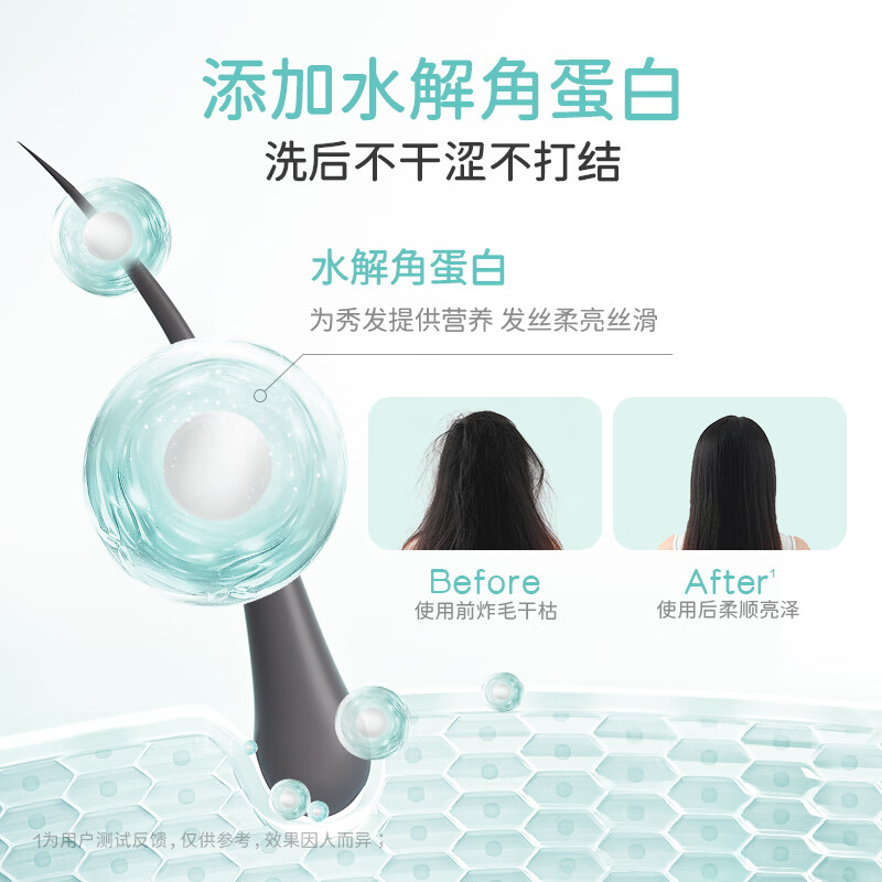 WICKLE儿童洗发水女孩宝宝专用顺滑洗发露男童中大童3岁+ 【2件更优惠】洗发水250ml*2