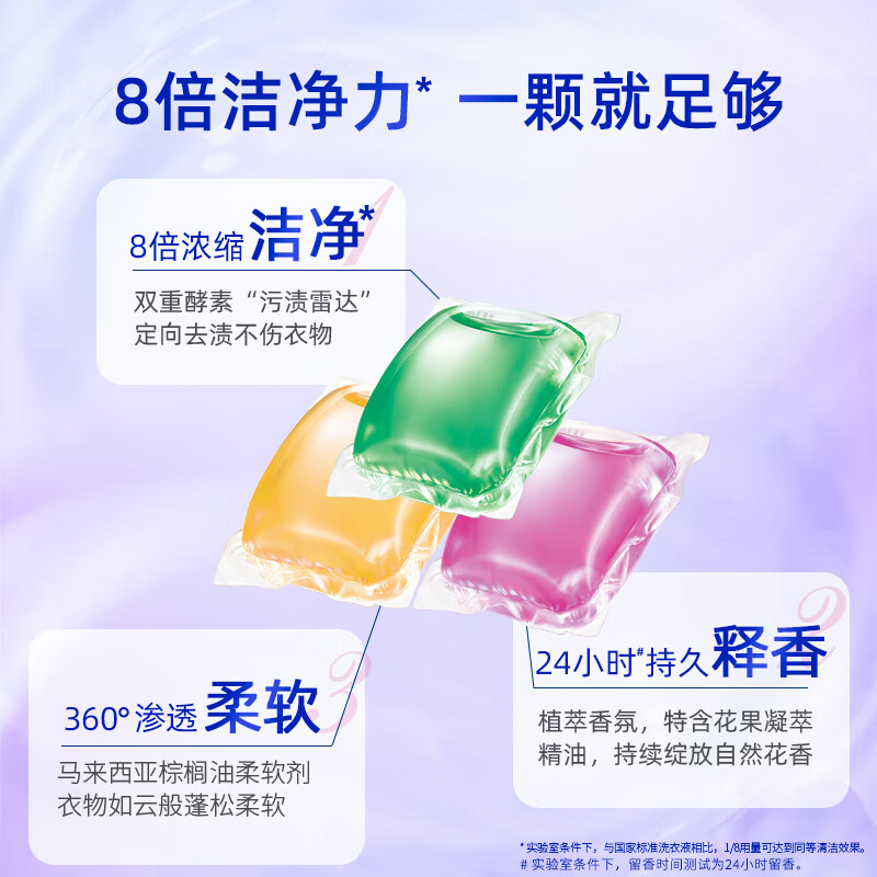 芭菲香氛洗衣凝珠 洗衣球珠浓缩 去污渍洁白持久留香柔软护色深层洁净 【60颗】柔软倍净*1盒