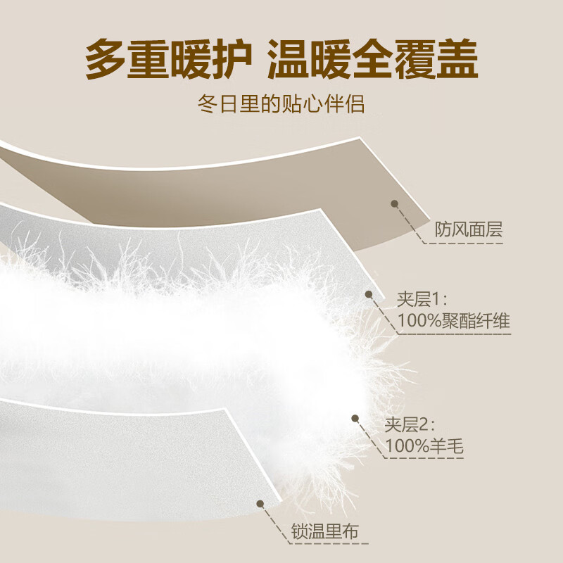 甜蜜邂逅羊毛马甲女秋冬加绒加厚保暖背心可外穿短款修身大码坎肩 藕粉背心女 3XL(150-170斤)