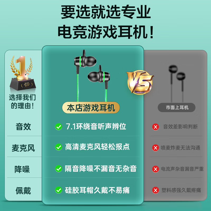 智国者【TOP榜第1名】游戏耳机电竞有线入耳式7.1电脑3.5mm吃鸡fps专用声道声卡耳麦usb听声辨位和平精英