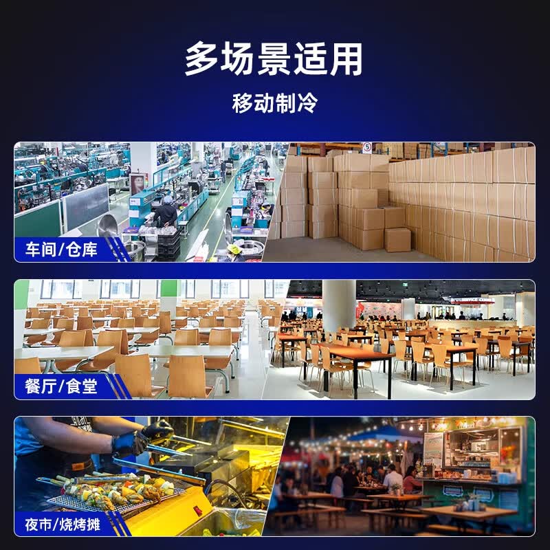 2026年冷气机哪个好？这3款清凉神器，降温快又省电，夏天必备-图片1