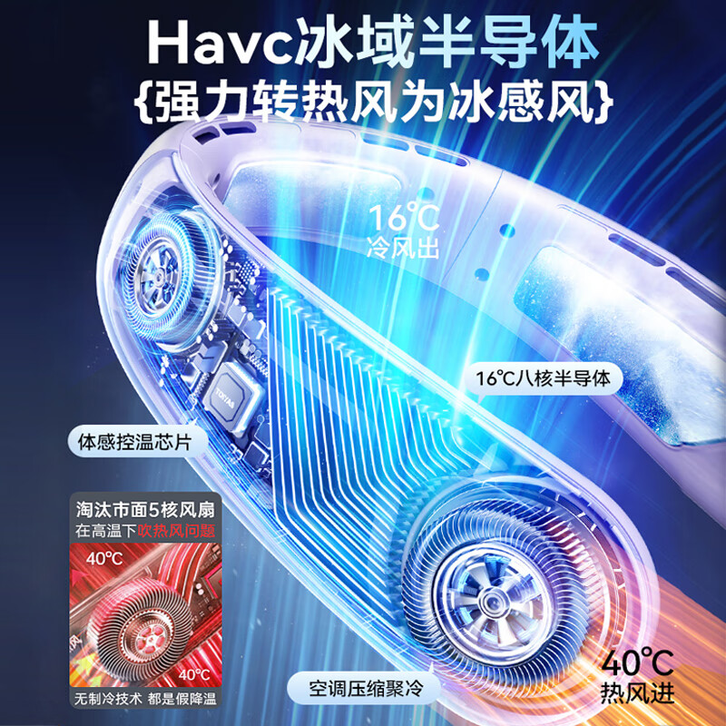 哲初挂脖风扇制冷空调便携式随身静音长续航挂脖子usb电风扇无叶风扇半导体制冷风扇懒人学生户外儿童 豪华款 冰雾蓝【续航48小时】5档智能变速冷风 半导体制冷仓-直降18°度-720°环绕冷风